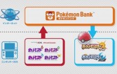ポケモンvc-bank